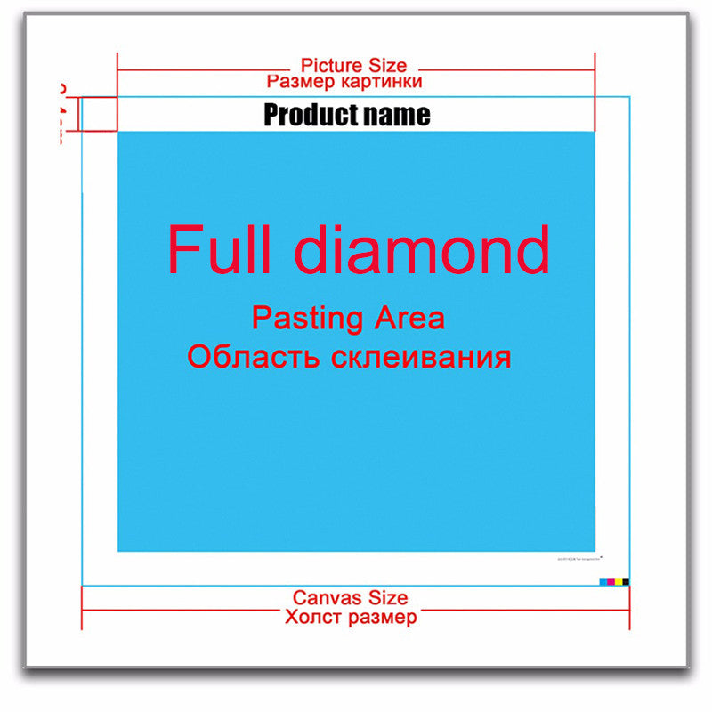 Diamond Painting Diy Five Consecutive Paintings