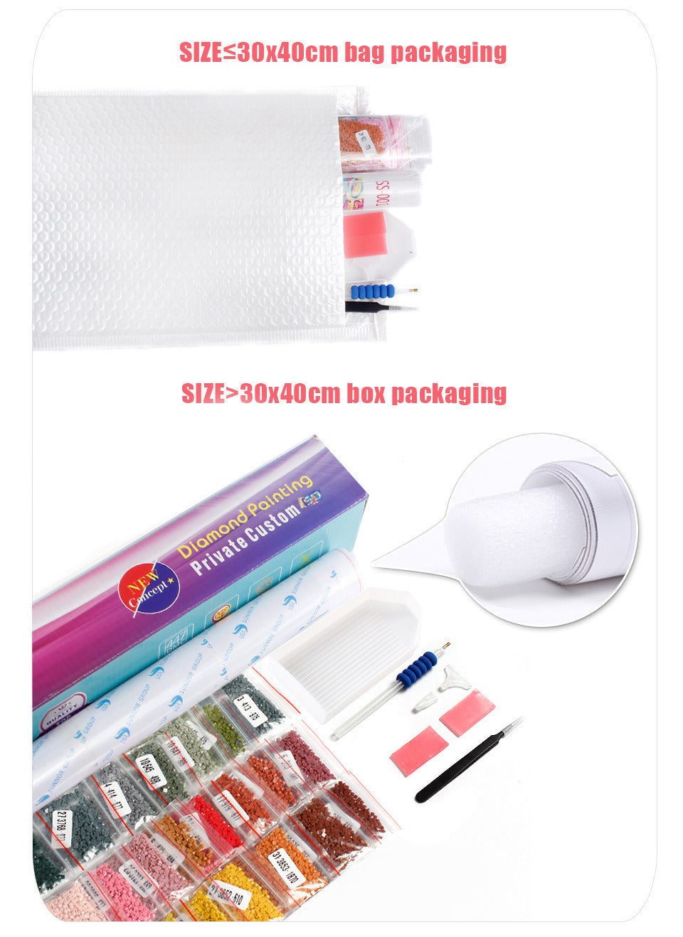 Huacan 5D Diamond Painting Portrait Beauty Home Decoration Full Square Diamond Embroidery Rhinestone Picture Craft Kit